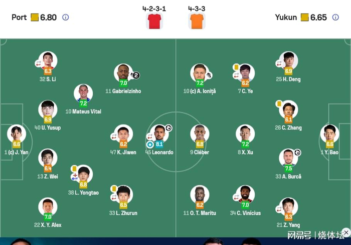 上海海港绝杀云南玉昆 实现积分转正逆转
